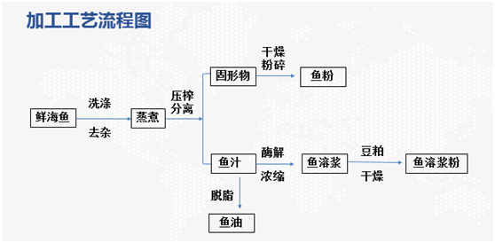 http://www.maritechchina.com/