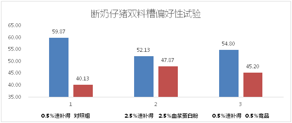 http://www.maritechchina.com/